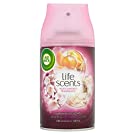 Life Scents Airfreshener - Amazon