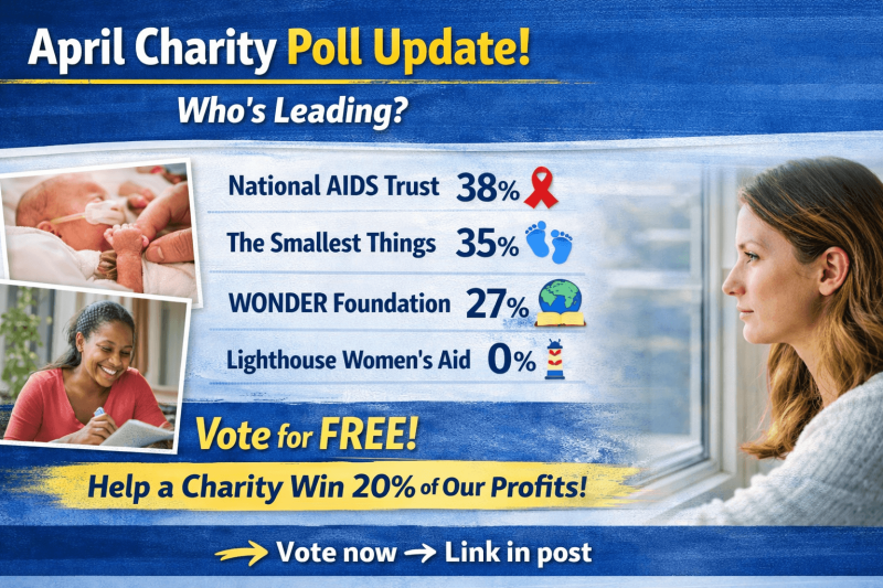 april charity poll